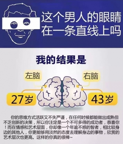 别再测了！刷屏的左右脑年龄测验不靠谱，而且……