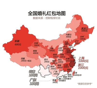 婚礼红包地图：浙江上海人均上千 湖北平均三百