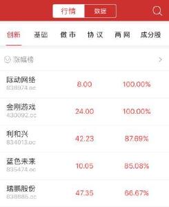 【股市】收评：三板做市指数跌0.11%报999.32点 遭遇日线八连阴