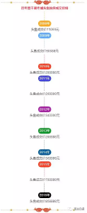 查干湖举行
