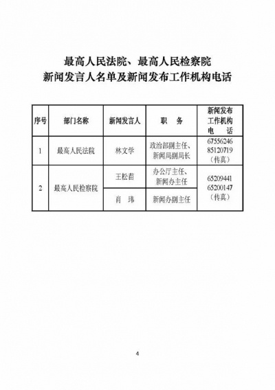 定了！最新版新闻发言人名录公布
