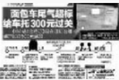 尾气超标给车托300元过关：最高罚款50万元