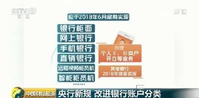 速看!影响你的银行账户和移动支付 央行规定新变化