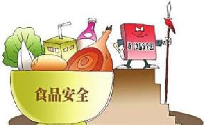 团风县2017年食药安全工作目标考评全市第一