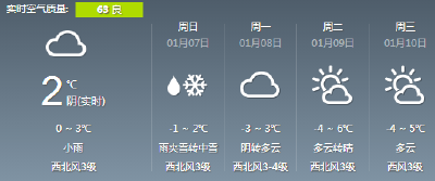 黄冈最低-4℃！今天，新一轮大雪再度来袭！