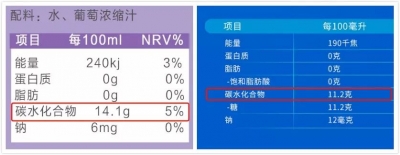 这5种