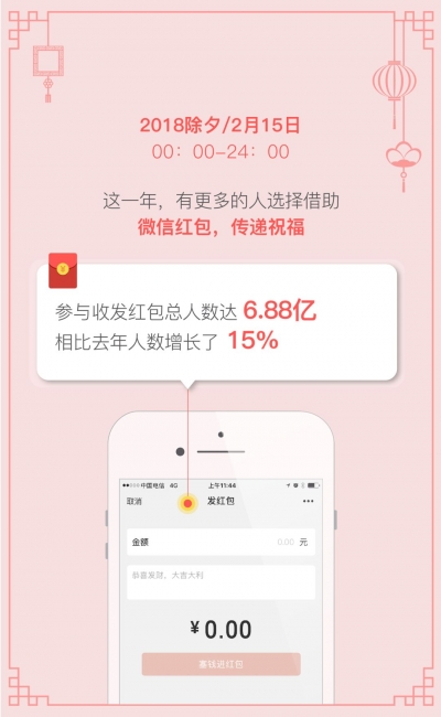 有人一晚上抢了1848个红包！除夕 “红包大战”数据公布