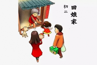 大年初二丨带上这些，常回家看看