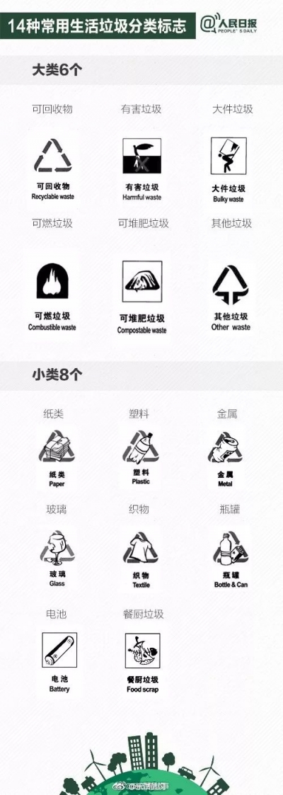 心疼！除夕夜一名环卫工清理垃圾时双手被强酸腐蚀