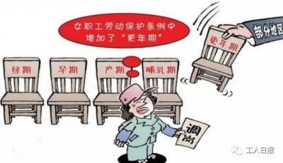 国家明确规定每年3月8日妇女放假半天，但是…