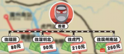 广深港高铁香港段4月1日试运行 列车命名