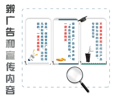 食药总局提醒：带着几个字的保健食品别买