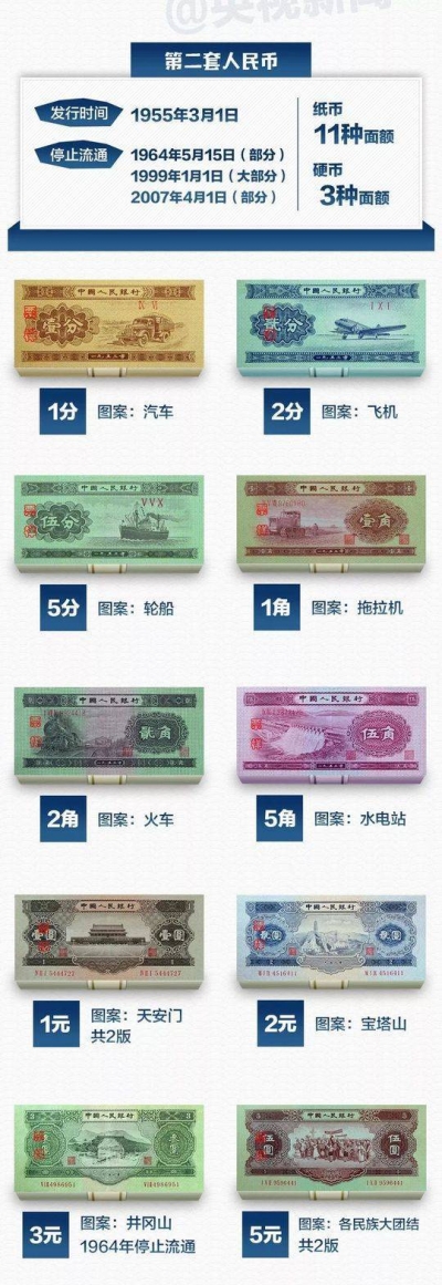 人民币