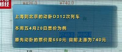 铁路将逐步实行“一日一价” 以后坐火车出行也要挑日子啦！