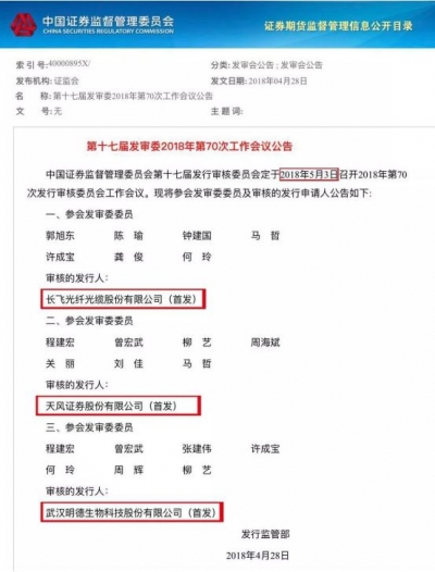 湖北企业上市史首次！今天，3家企业一起冲击上市，成功了！