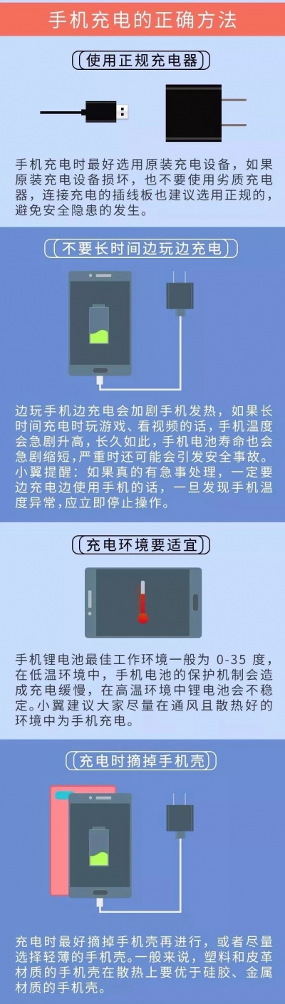 手机电量为啥到20%就会提醒充电？原来真相是这样！