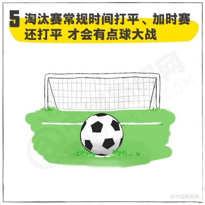 世界杯伪球迷必备知识点！最后两个笑出鹅叫……