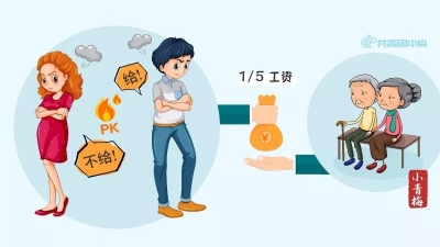 小伙月薪5000，给父母寄千元生活费遭女友反对，网友吵翻了