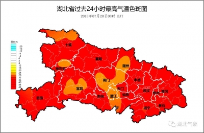 拿什么来拯救你—我的高温酷暑？