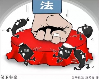 最高奖50万！@你，举报食品药品违法有奖励！