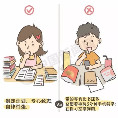 上大学别欠这些“债”，不然要用下半辈子还……