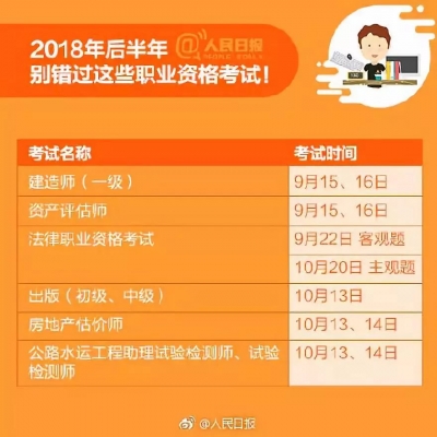 速看！2018后半年职业资格考试时间表