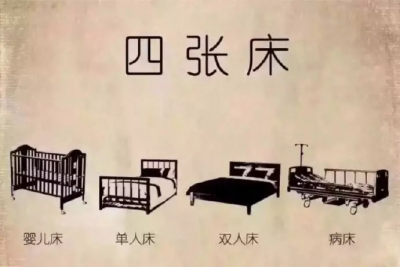 6张图，把你的一辈子安排得明明白白，太精辟了！