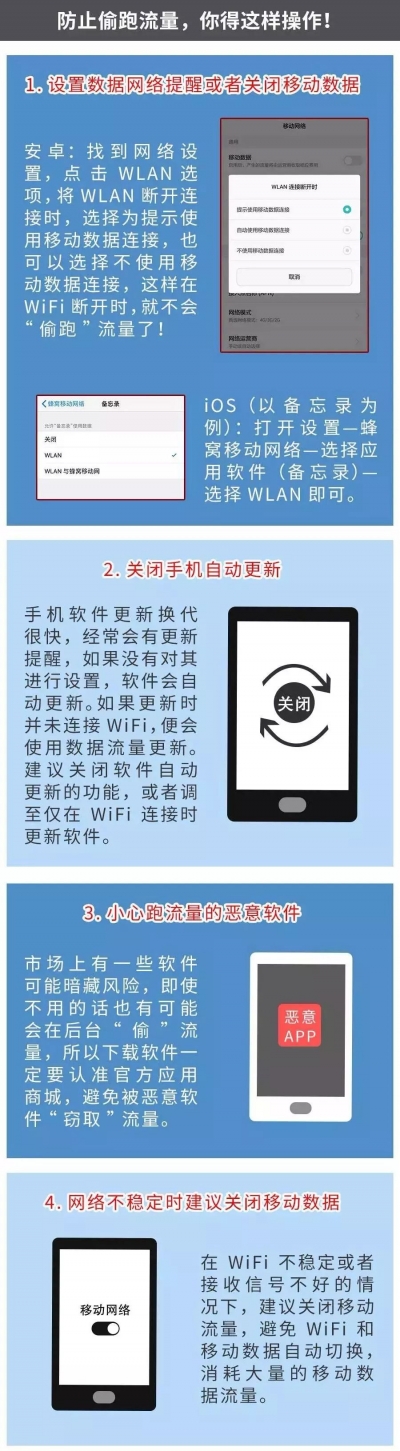 问题来了！手机连WiFi之后，究竟用不用关移动数据？