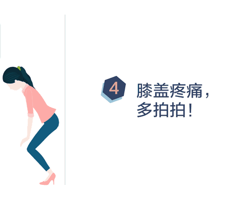 一个动作了断：脖子痛、腰痛、膝盖痛......赶紧收好，错过后悔！