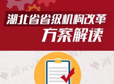 重磅！湖北省省级机构改革方案刚刚公布！