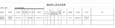 公考头名落选因第二名“更适合” 女子起诉省保密局