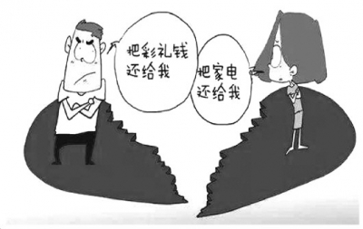 法律上对彩礼如何认定？ 未领结婚证彩礼应返还