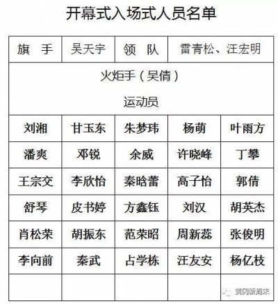 直击省运会开幕式！看看有没有你熟悉的面孔和名字！