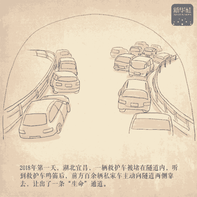 2018：这些感人瞬间，是否让你心头一暖?