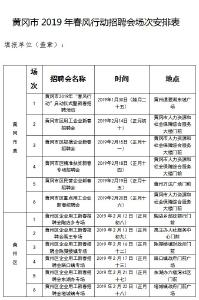 万个就业岗位等着你！黄冈市区“春风行动”大幕30号开启