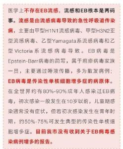 EB流感很严重？北京疾控中心辟谣：不存在EB流感