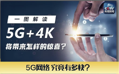 比Wi-Fi快60多倍，比高清清晰4倍！5G+4K，是时候“种草”了！