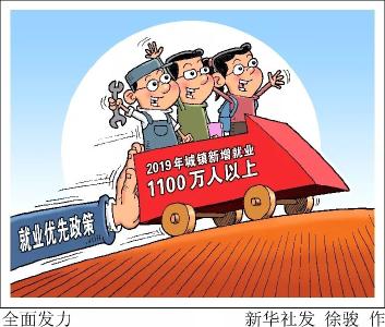 十大民生热点，政府工作报告这样回应……
