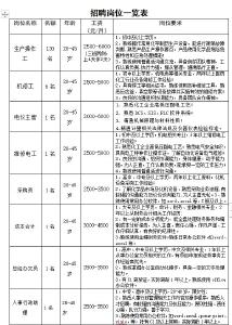 黄冈鲁班药业股份有限公司