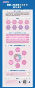消除职场性别歧视，代表委员提出这些好建议！