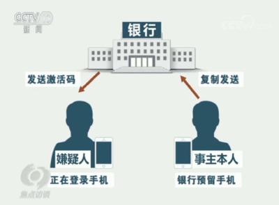 “快递小哥掉河里，快递找不到了，现在就理赔”，结果……
