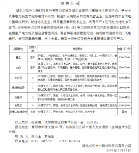 湖北兴和电力新材料股份有限公司