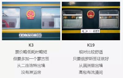 收藏 | 可以出国的火车，原来有这么多！你坐过吗？