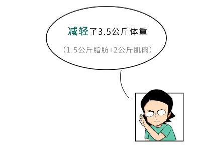 【荐读】连续吃一个月的肉，会有什么后果？答案出乎意料