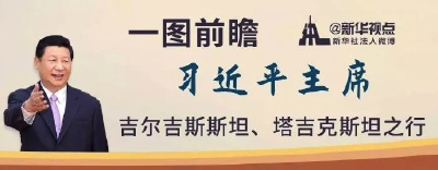 一图前瞻习近平主席吉尔吉斯斯坦、塔吉克斯坦之行