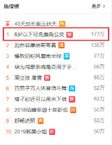 官方拟出新规：6岁以下儿童可免费乘车，不再量身高