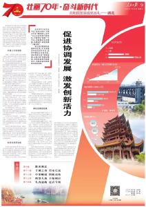 今天，人民日报6个整版聚焦湖北！