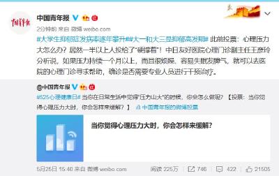大学生抑郁症发病率逐年攀升！高发期是…