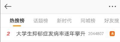 【提醒】大学生抑郁症发病率逐年攀升！高发期是…
