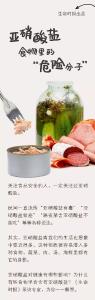 摄入过量会中毒！这6种食物里亚硝酸盐含量高